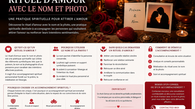 Rituel d'amour avec le nom et la photo illustrée par des bougies, des roses et une photo de couple.